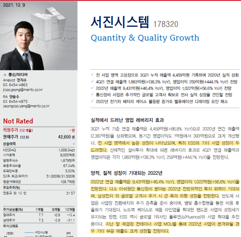 씨제이시스템) 이미지