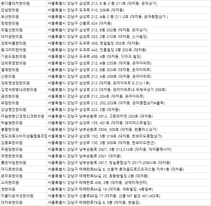 서림한의원 이미지