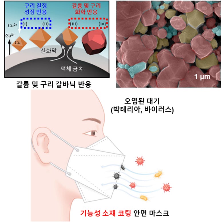 구리공조 이미지