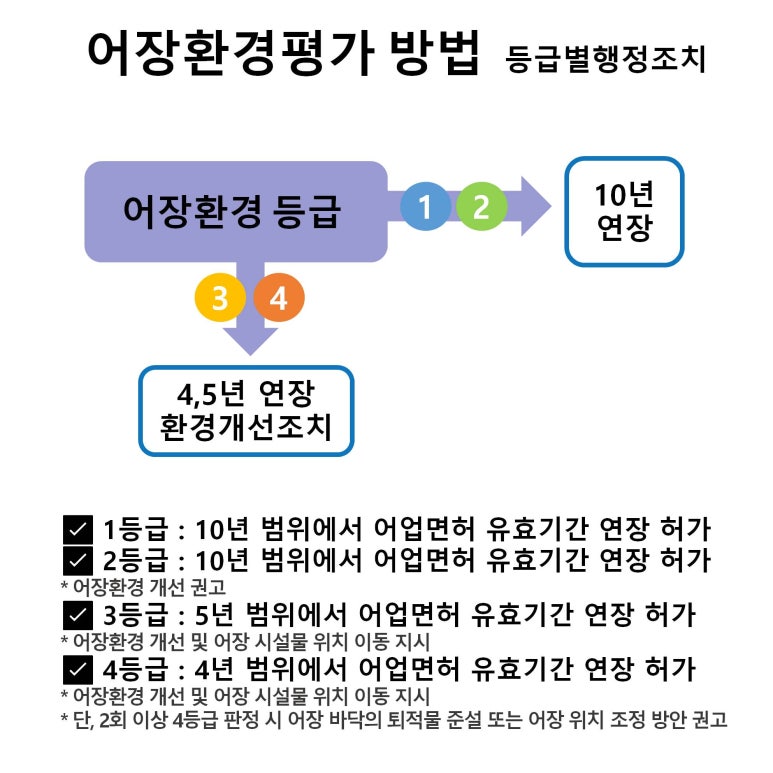 우리환경관리 이미지