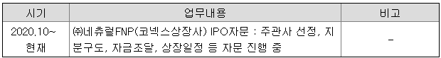 호스퀘어파트너스 이미지