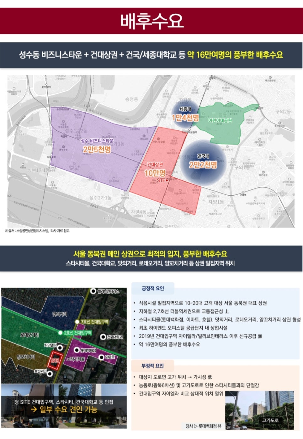 카페존메디컬 이미지