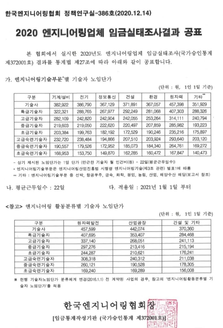 송건축사사무소 이미지