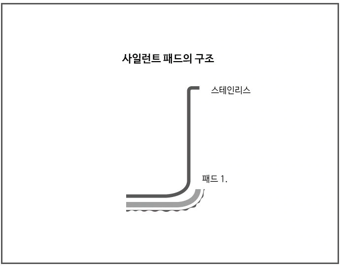 엠시스 이미지