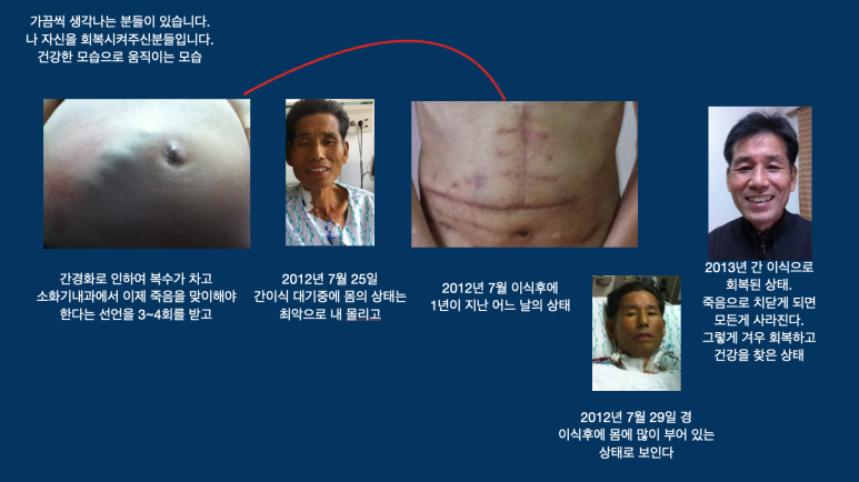 인제대학교 해운대백병원 이미지