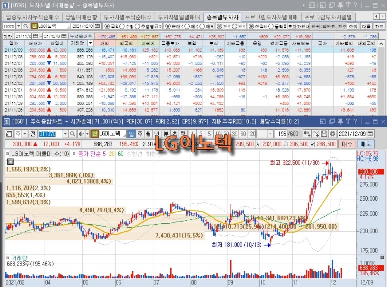 (주)필름모멘텀 이미지