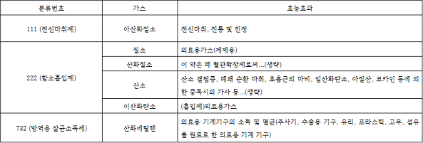 신진가스텍(주) 이미지