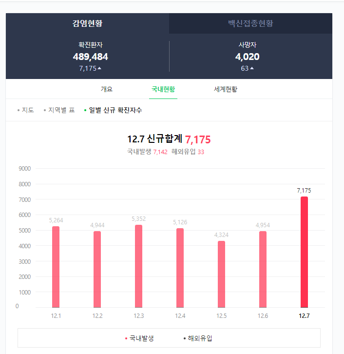 김프로홈케어 이미지