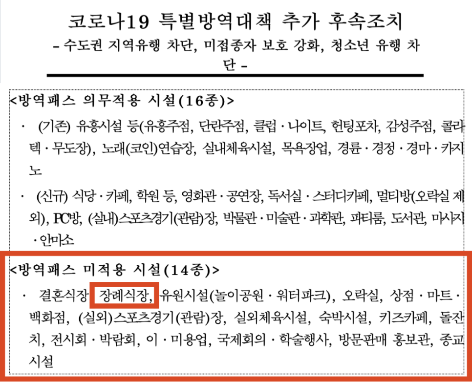 장례마트 이미지