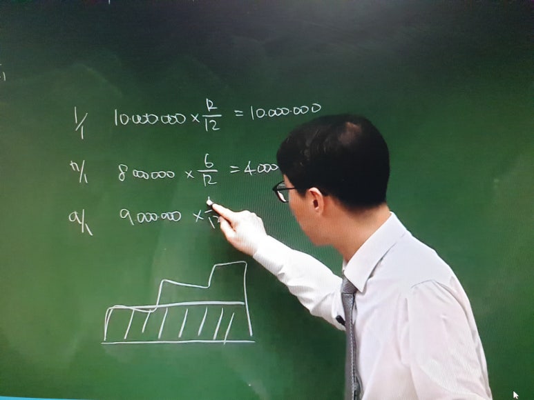 내일회계법인 이미지