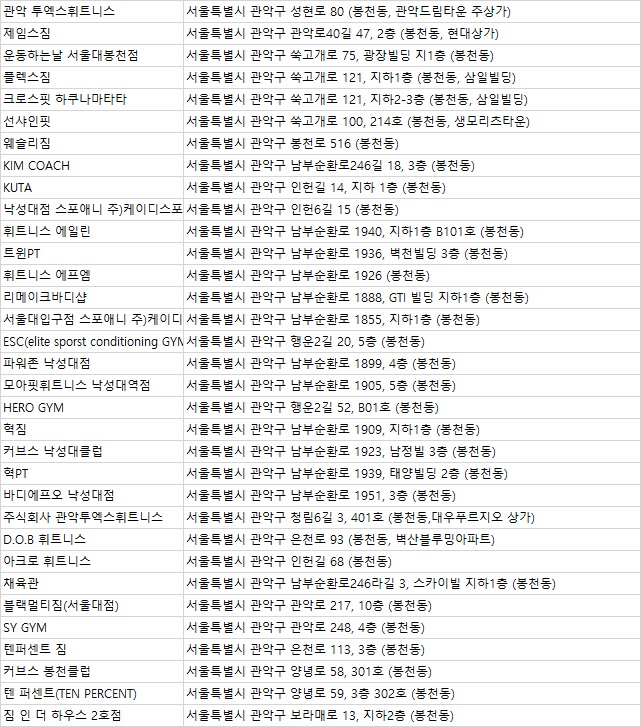 서울대스포애니케이디스포츠 이미지
