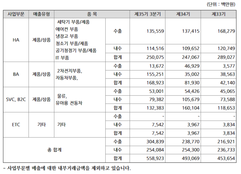 몽테크 이미지