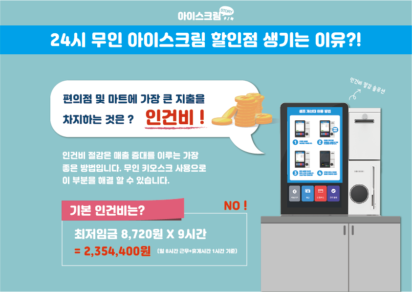 무인할인점 이미지