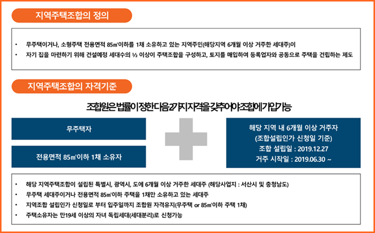 잠홍 이미지