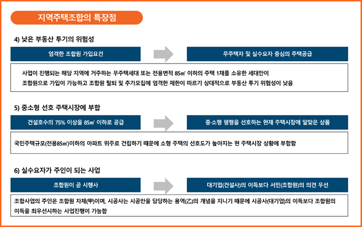 잠홍 이미지