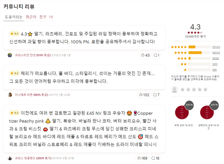 크로비노 이미지