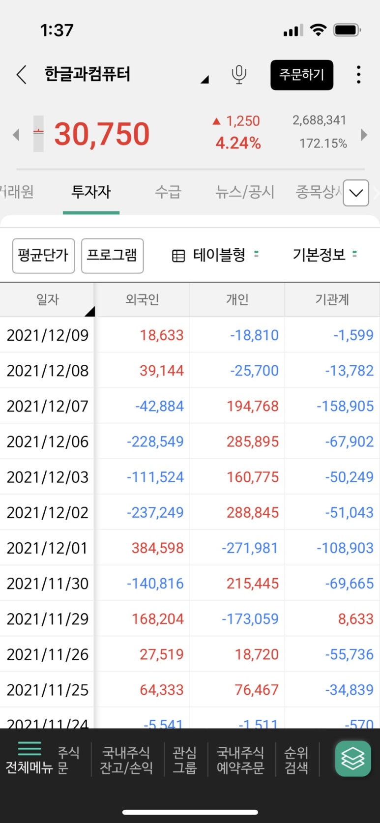 메딕컴퓨터 이미지