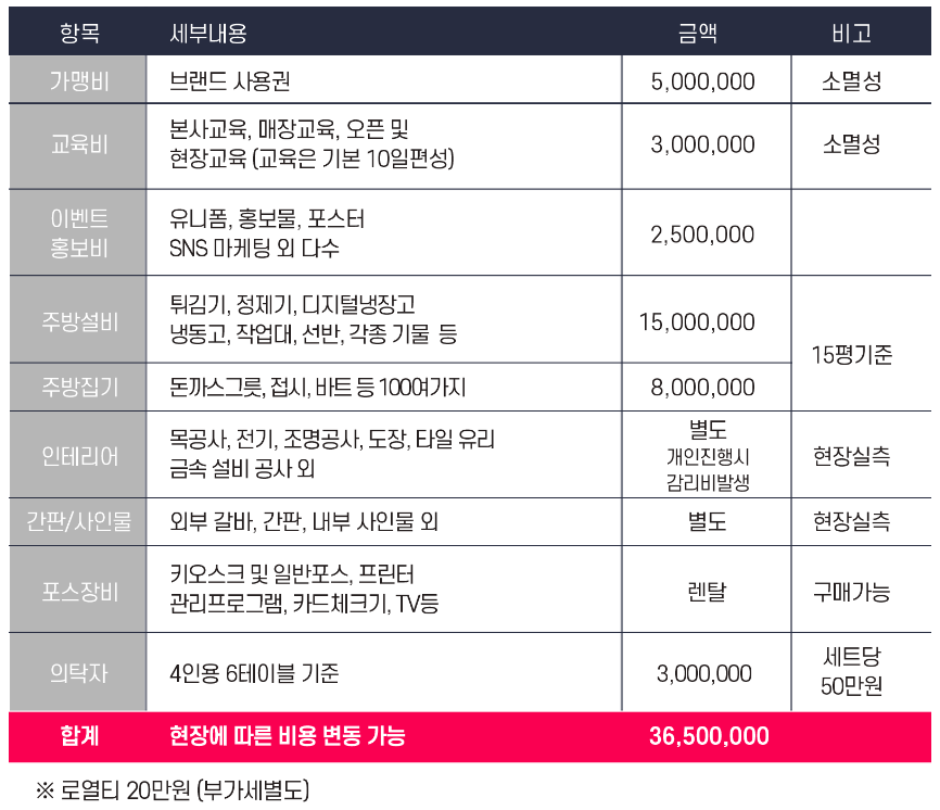 미스터빠삭 이미지