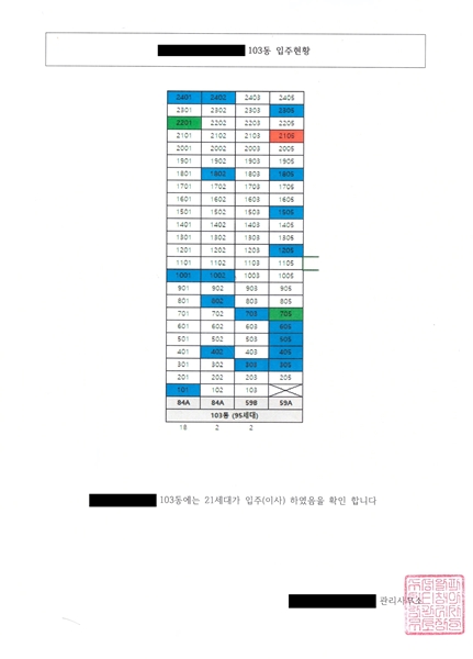 건축사사무소영일 이미지