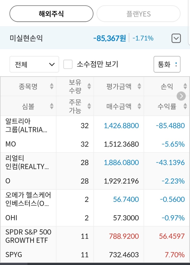 (주)오메가 헬스케어 이미지