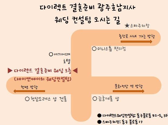 제이앤에이치 이미지