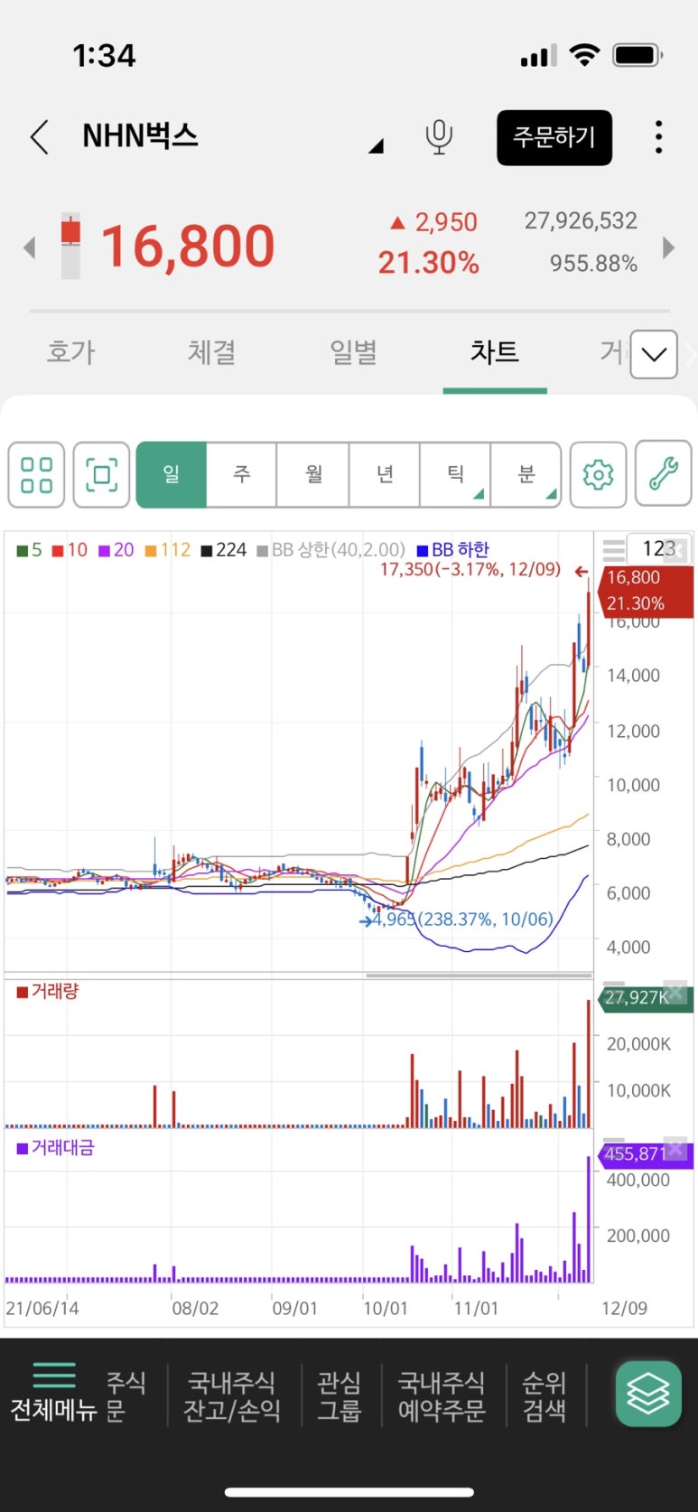메딕컴퓨터 이미지