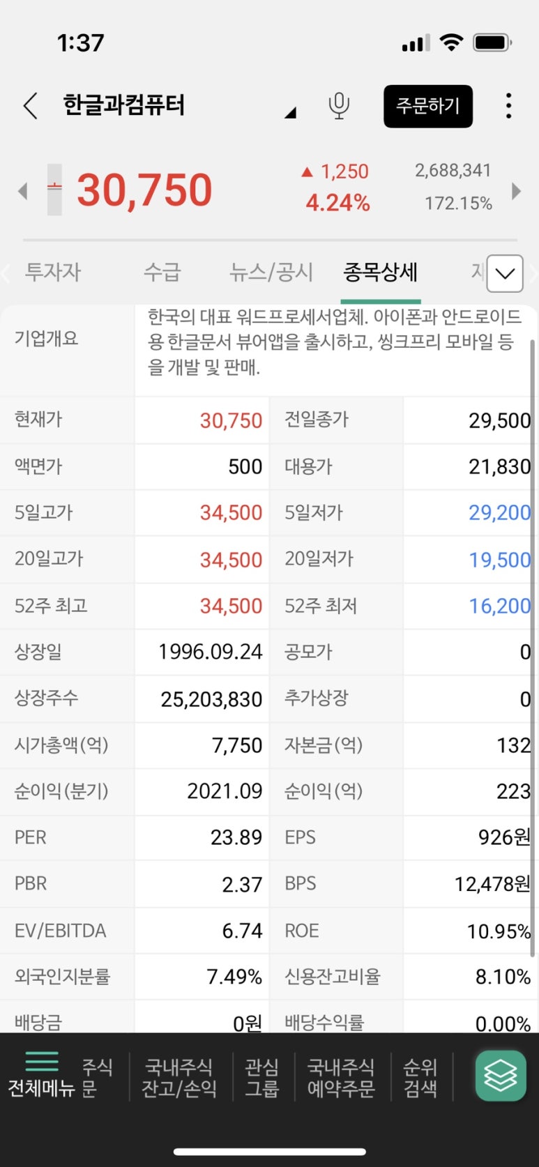 메딕컴퓨터 이미지