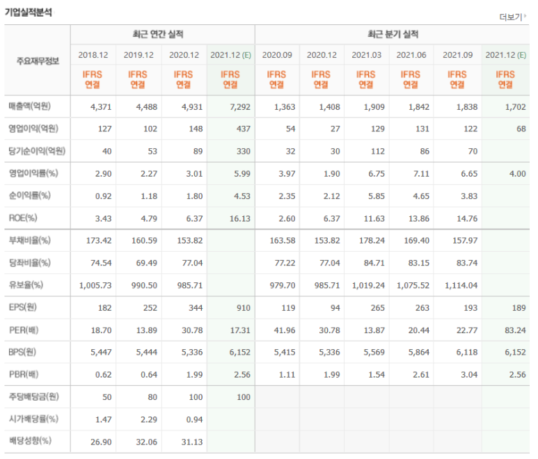 몽테크 이미지