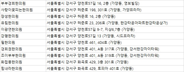 힘내라한의원 이미지