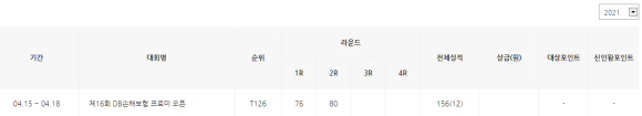 (주)아이에스투어 이미지