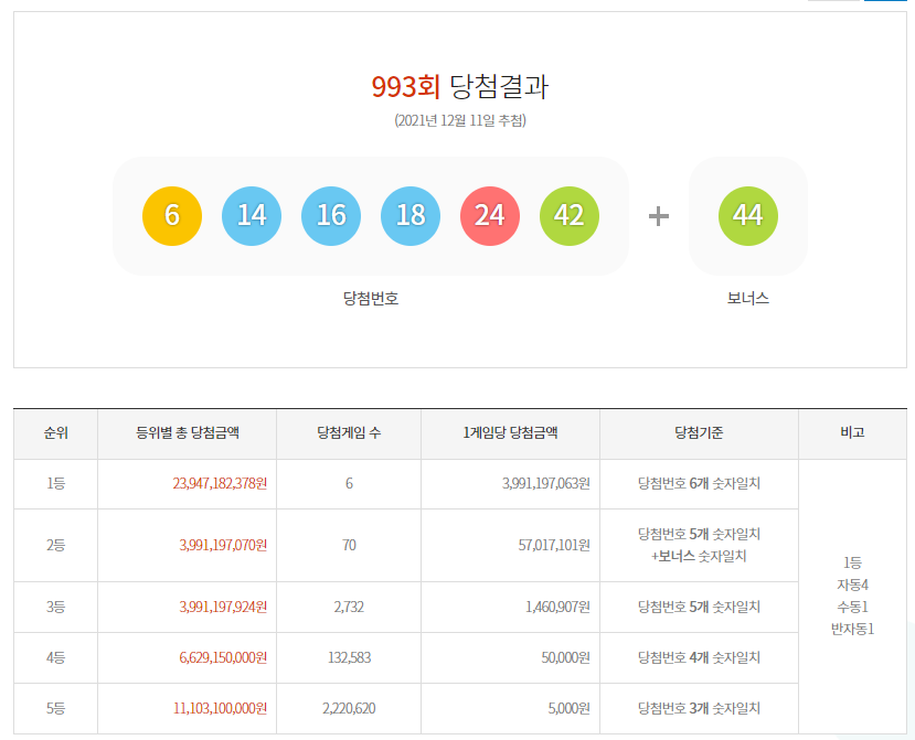 공원로또복권 이미지