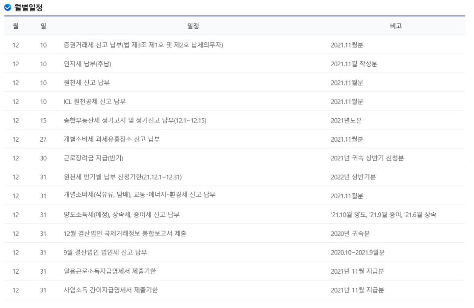 오진수세무회계사무소 이미지