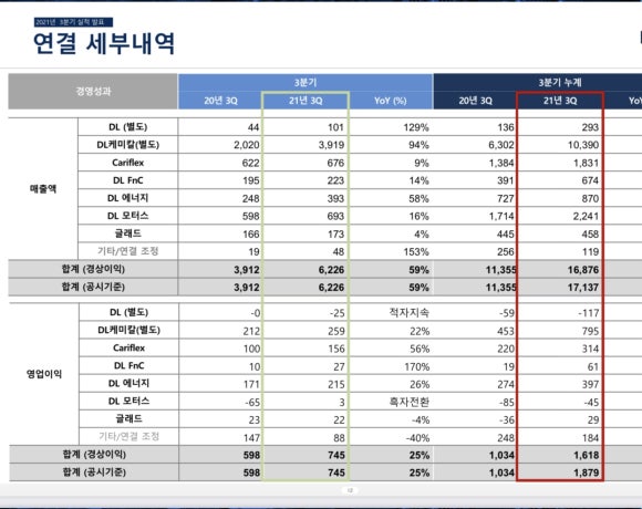 연이엔씨 이미지