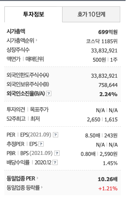 쎄니트 이미지