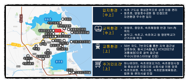기환경 이미지