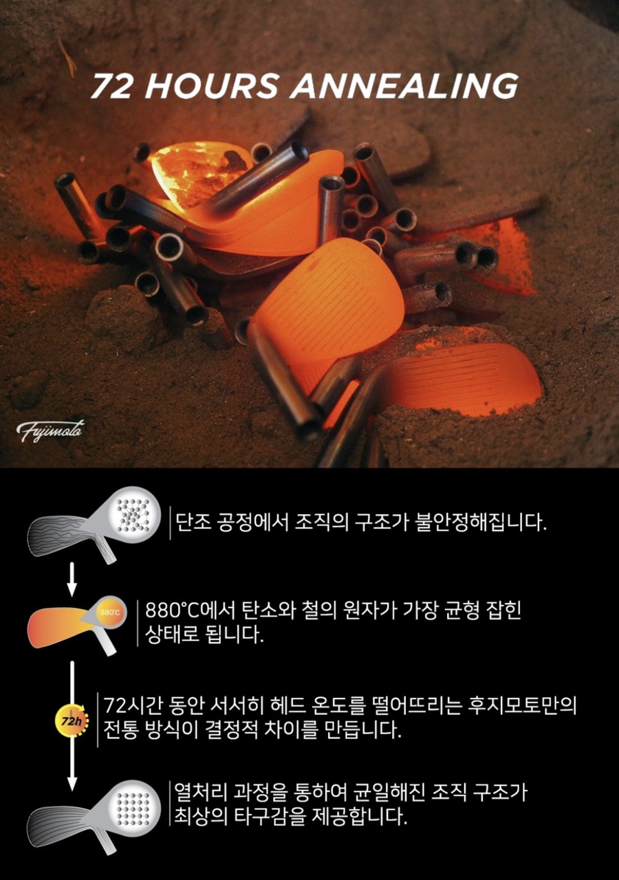 골프마데 이미지