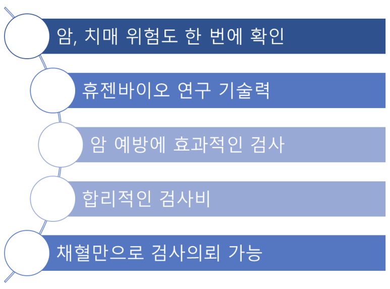 휴젠주 이미지