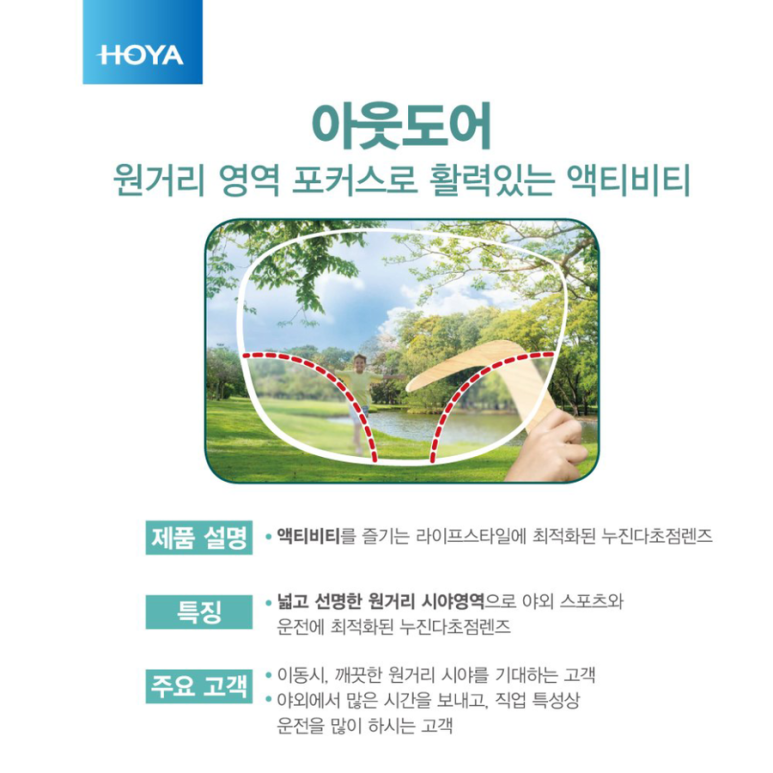 라이프플러스스타일 이미지