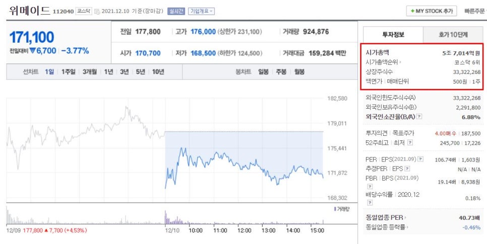 고래인력 이미지