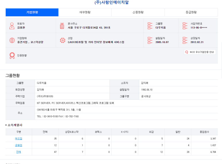에이치알클릭 이미지