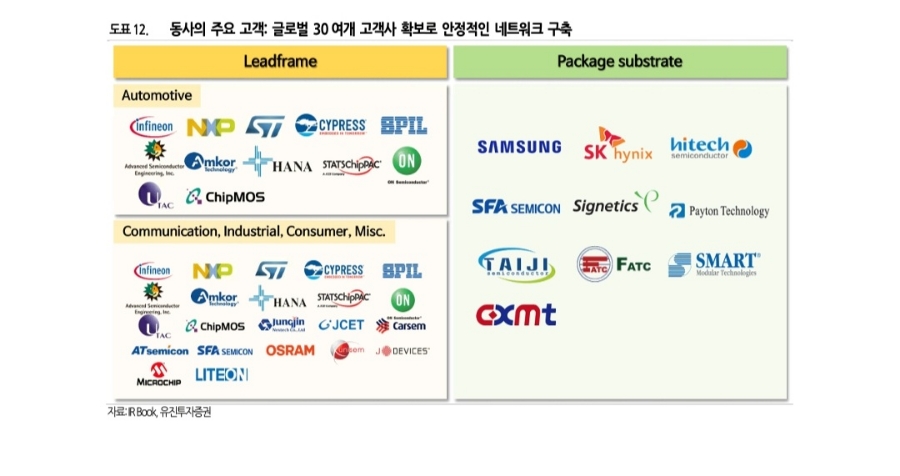 디에스모바일 이미지