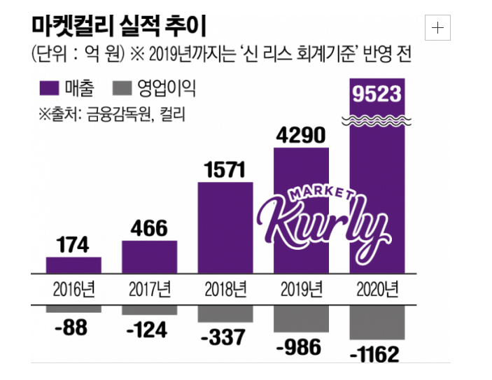 부자마켓 이미지