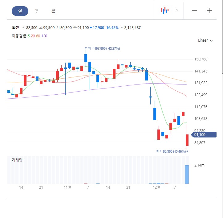 주식회사지에프에스 이미지
