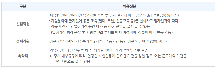 (주)강원랜드 이미지