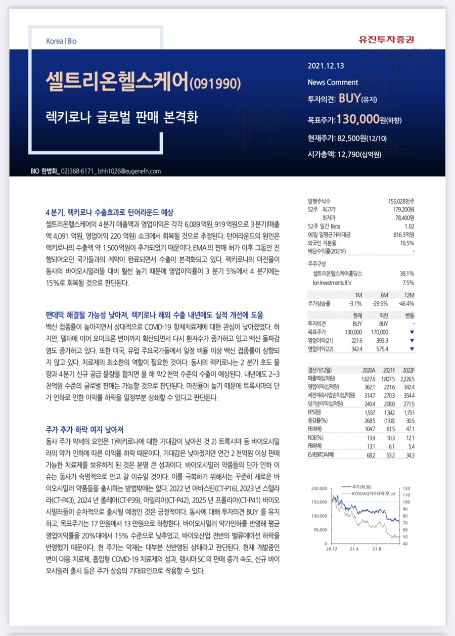 유진헬스케어 이미지