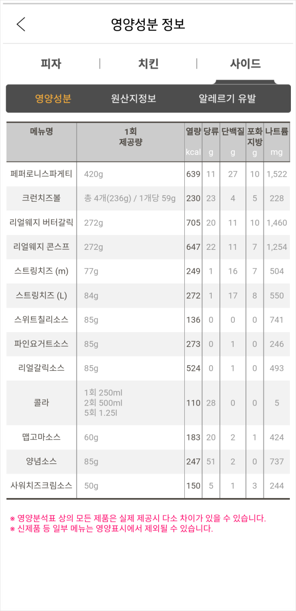 피자랑치킨 이미지