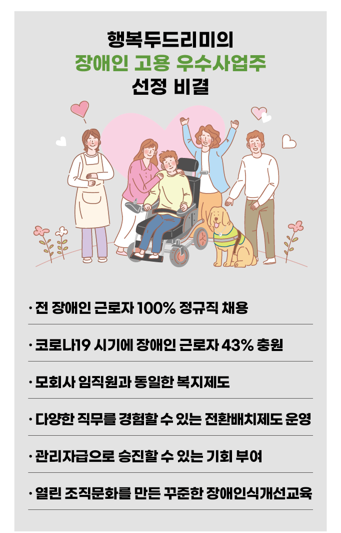행복두드리미 이미지