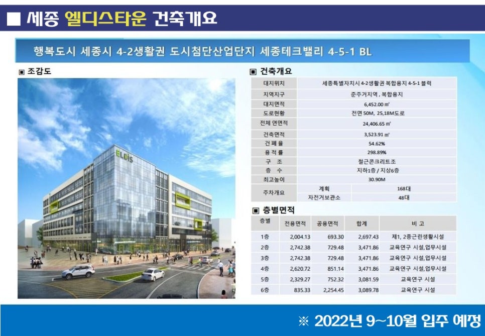 (주)엘디스 이미지