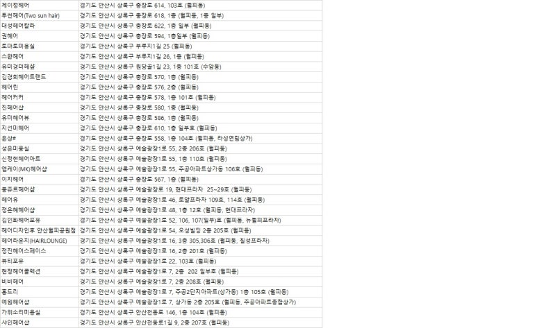 한나헤어아트 이미지