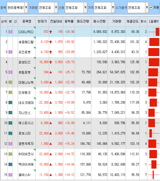 세종디자인뱅크 이미지